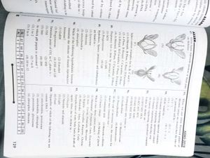 AIIMS 7 Years Test Papers 💚