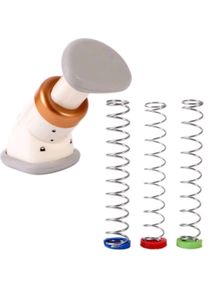 Neck line Slimmer