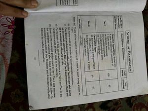Central Intelligence Assistant Exam Guide