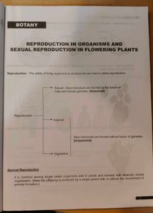 NEET Brilliant Pala notes of Biology
