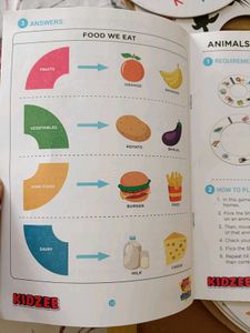 Learning Educational Toys For Kids