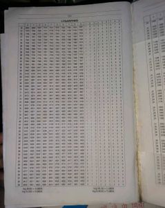 Quantitative Techniques Book