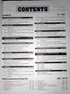 Chemistry Previous Year Solved Papers