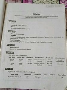 CHS Central Hindu School Study Guide for Class 9