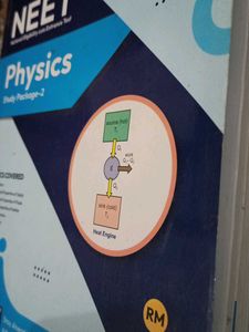 NEET Physics Study Packages