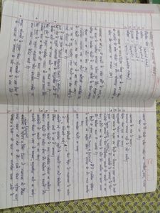 B.A. Political Science Notes