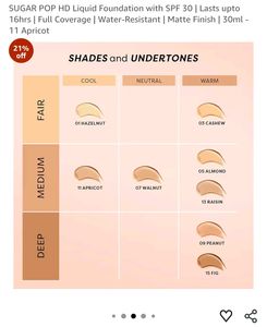 Sugar POP HD Liquid Foundation