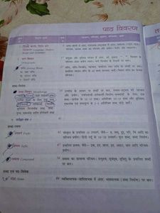 Madhub Hindi &amp; Vyavaharan Books