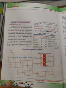 Chemistry volume ii part B , comprehensive  text c