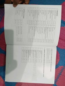 Crack IMU-CET Entrance Exam Book 2027