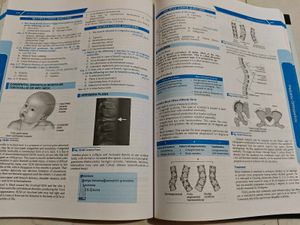 Orthopedics Quick Review Book