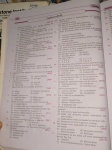 Class 11 Biology Textbook