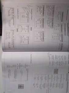 Focus Chemistry: STD.XII Science