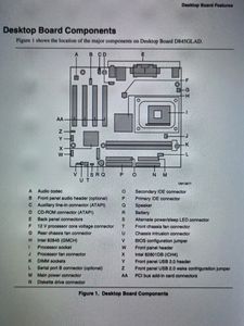 Intel Motherboard For Desktop