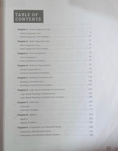 Manhattan Prep 5 lb. Book of GRE Practice Problems