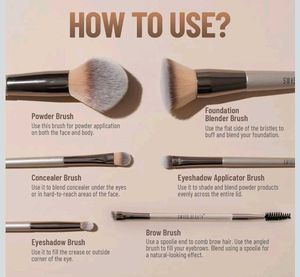 Swiss Beauty Professional Face &amp; Eye Brush Set