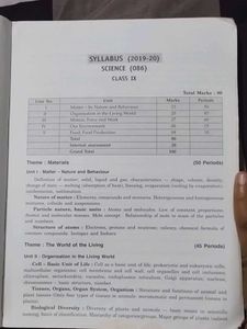CBSE Science Class IX Sample Papers