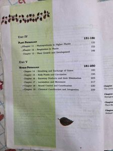 NCERT Biology Textbooks for Class 11 and 12