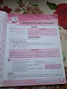 Class 8 Hindi &amp; English Grammar Books
