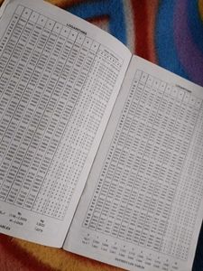 Navneet's Logarithmic &amp; Mathematical Tables