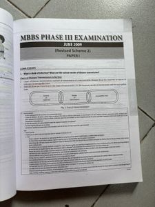 Community Medicine Solved Papers - 6th Edition