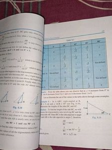 Mathematics Textbook For Class X