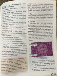 Concise Biology Class 10 ICSE