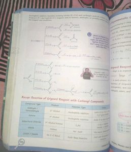 PW EaJEE Notes Organic chemistry Backlog killer