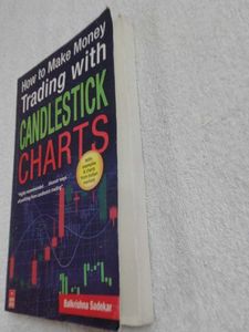 How To Make Money Trading With CANDLESTICK CHARTS