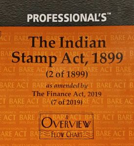 Stamp act 1899