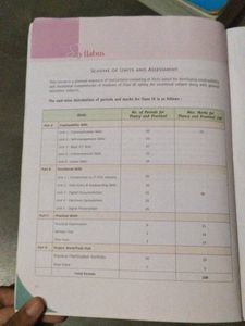 Information Technology Textbook Class IX