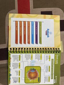 Aakash BYJU'S Flash Cards - Class IX &amp; X