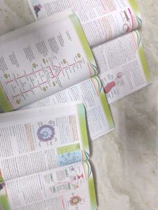 Biology Class-12 Objective Book