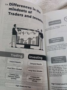 Stock Investing Mastermind