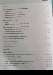 Introductory Macro Economics for Class XII