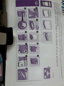 Philip AVENT BOTTLE sterilizer