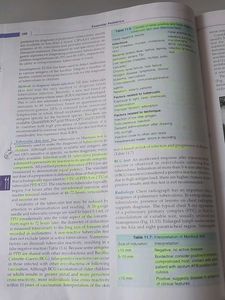 Ghai Essential Pediatrics 9th Edition