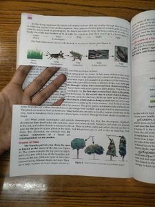 Lakhmir Singh's Science Class 7th Textbook