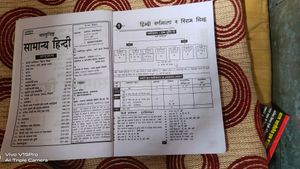 GENERAL HINDI ALL EXAM Aaditya Publication