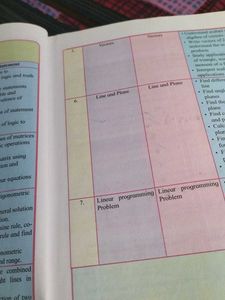 Mathematics &amp; Statistics Books Std XII