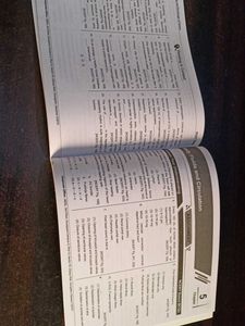Class 11 Zoology Textbook - Aakash
