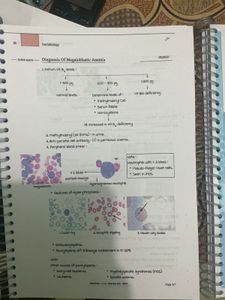 medicine notes all part