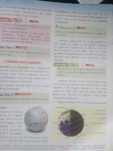 Introductory Social Science Book