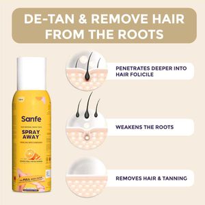 [SOLD] Sanfe Hair Removal Spray