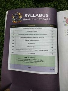 Edcuart Math,Chem,Eng Class XI Sample Papers