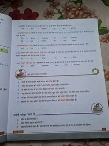 Class 8 Hindi &amp; English Grammar Books