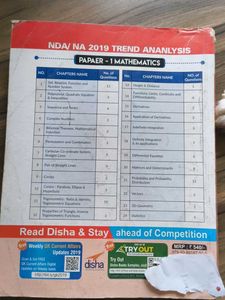 NDA/NA Mathematics Solved Papers