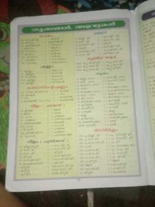 Esha Manampadam Malayalam Book