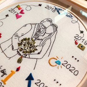 Special Date Embroidery With Photo Portrait
