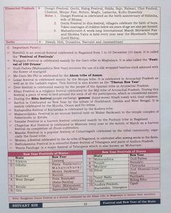 Static GK 2025 Special Book